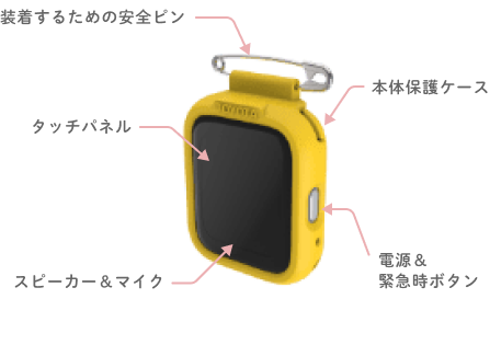 装着するための安全ピン タッチパネル スピーカー＆マイク 本体保護ケース 電源＆緊急時ボタン