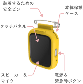 装着するための安全ピン タッチパネル スピーカー＆マイク 本体保護ケース 電源＆緊急時ボタン
